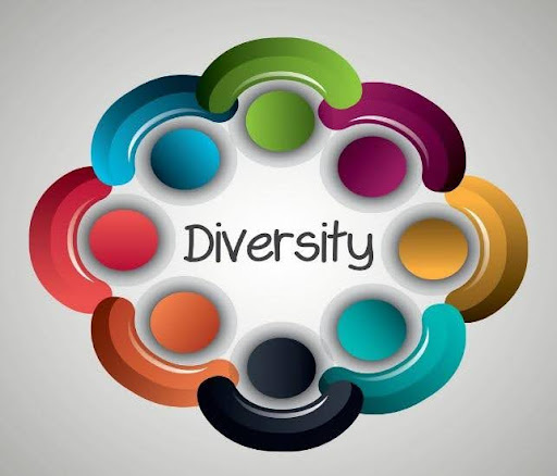 Best Practices for Effective Diversity Recruiting 